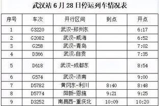 赛后被队员浇水 芬奇：他们特别想赢下本场比赛 感谢大家